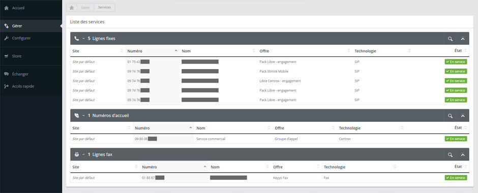 Vue sur la gestion d'un service depuis Communications Manager de Keyyo