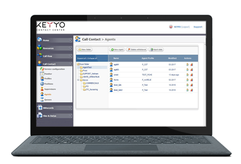 Paramétrage des accès à Keyyo Contact Center en fonction du profil des utilisateurs