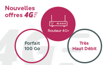 Nouvelles offres 4G : options Internet 4G+ et Internet 4G+ back-up